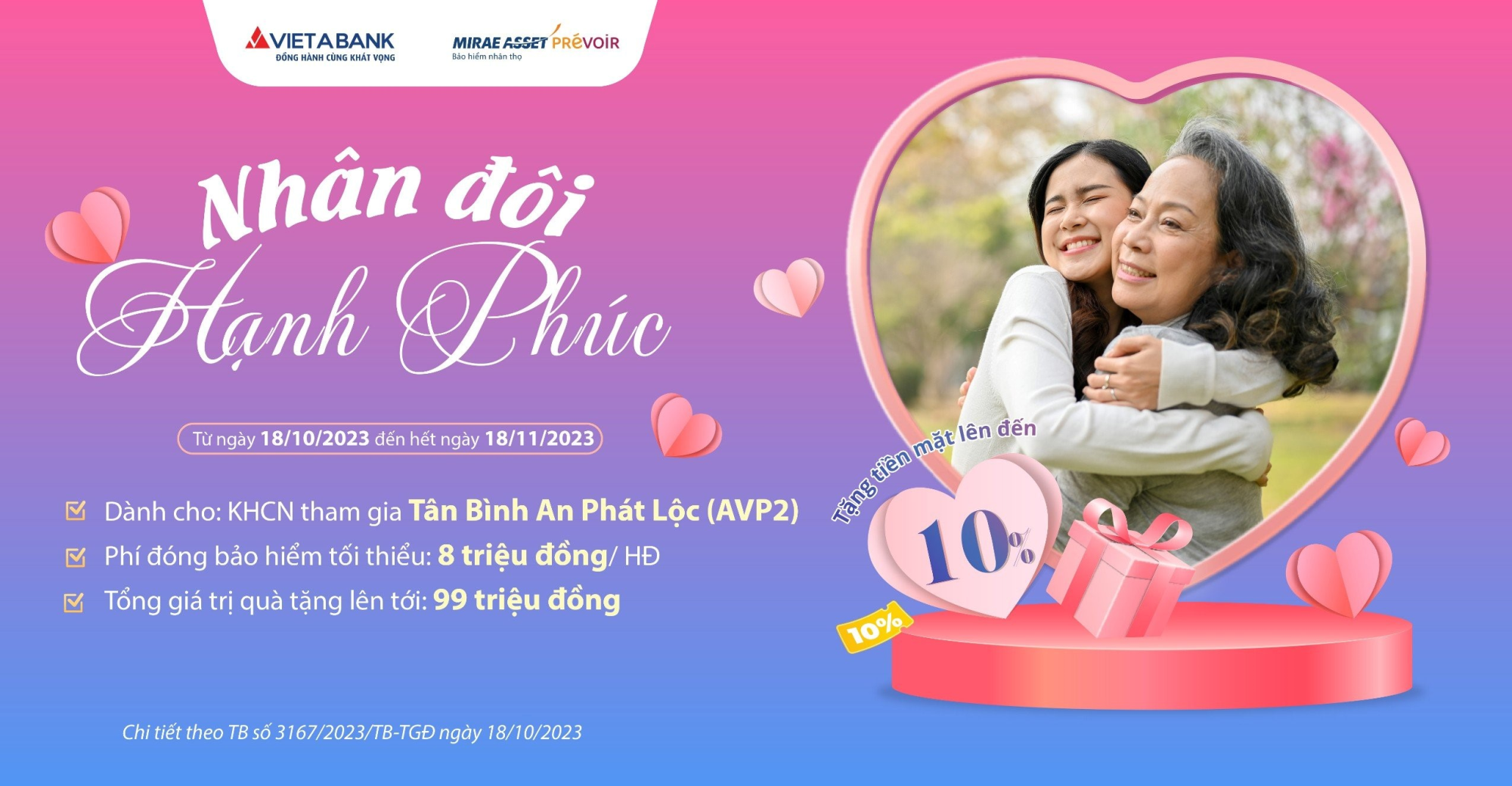 CTKM dành cho KHCN tham gia BHNT MAP Life 